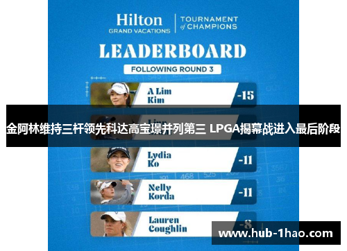 金阿林维持三杆领先科达高宝璟并列第三 LPGA揭幕战进入最后阶段